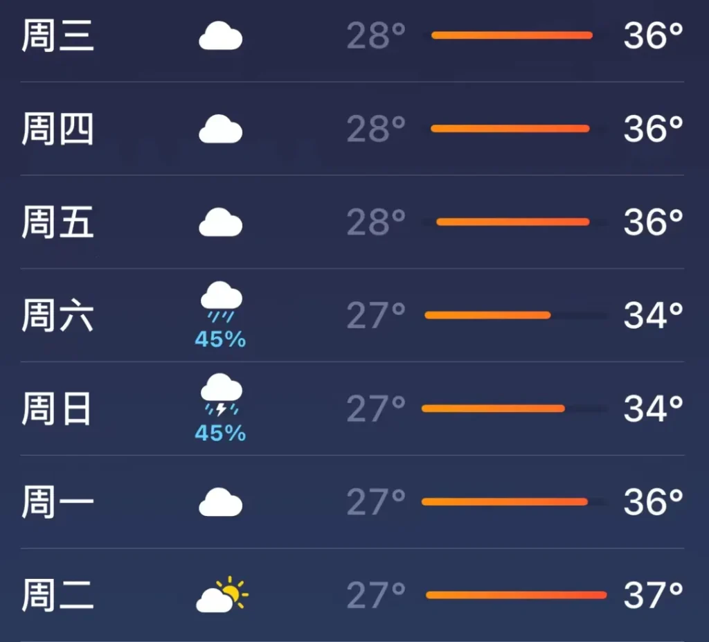 夏日节能大作战，手把手教你如何选择不耗电的空调